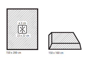 ZESTAW DO OPERACJI DŁONI/STOPY /OPAKOWANIE 9 zestawów 938723/HARTMANN